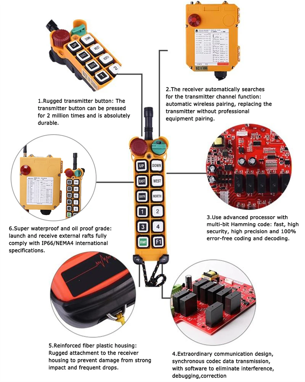 F24-12D Industrial Hoist Wireless Remote Control for eot crane advantages-Rayvanbo F24-12D Industrial Hoist Wireless Remote Control for eot crane advantages-Rayvanbo